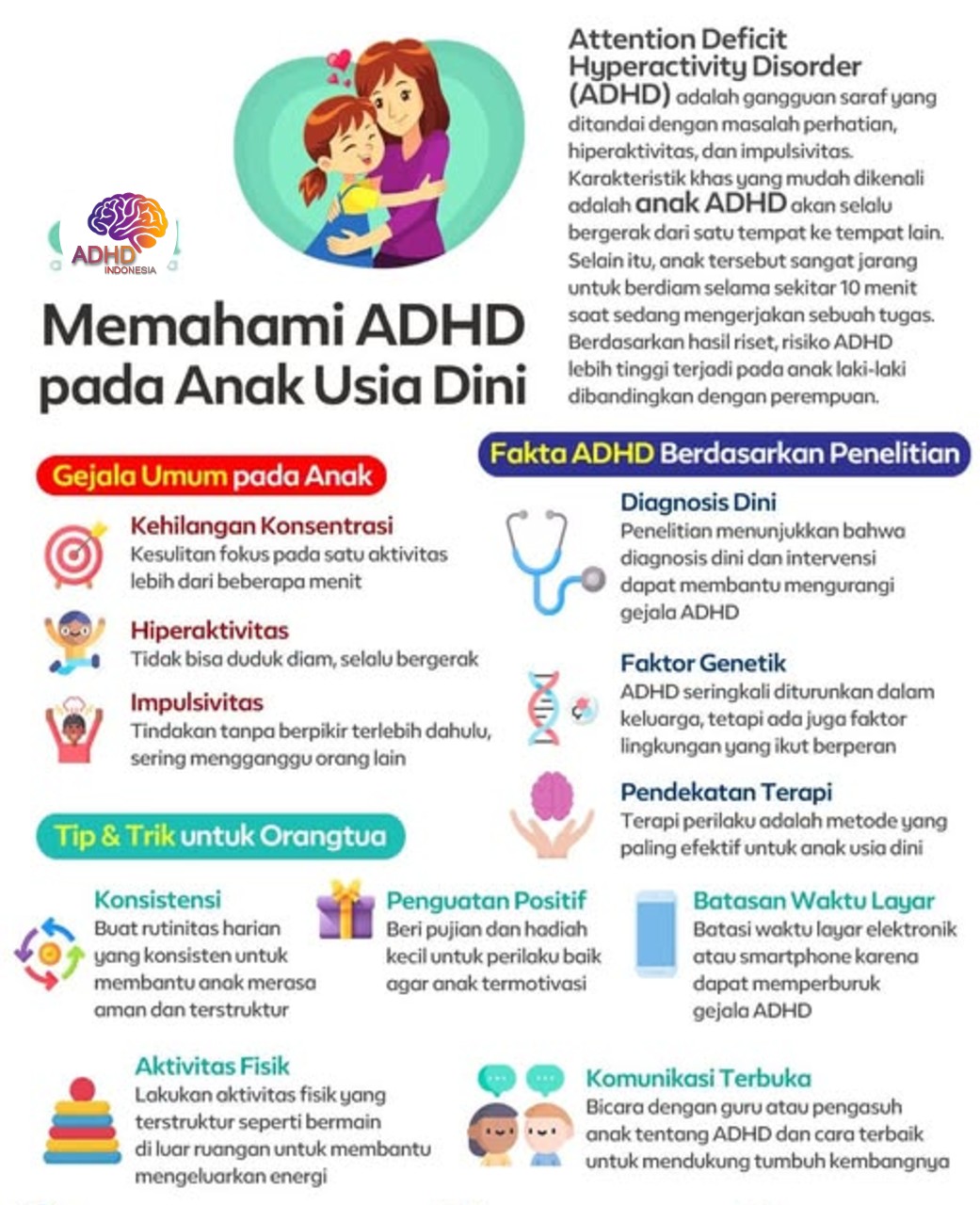 ADHD dan Potensi Bakat Anak yang Perlu Didukung di Kepulauan Selayar