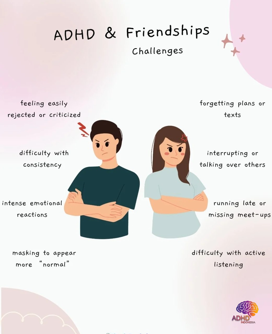 ADHD pada Anak Sekolah: Tantangan dan Pendampingan di Kepulauan Selayar