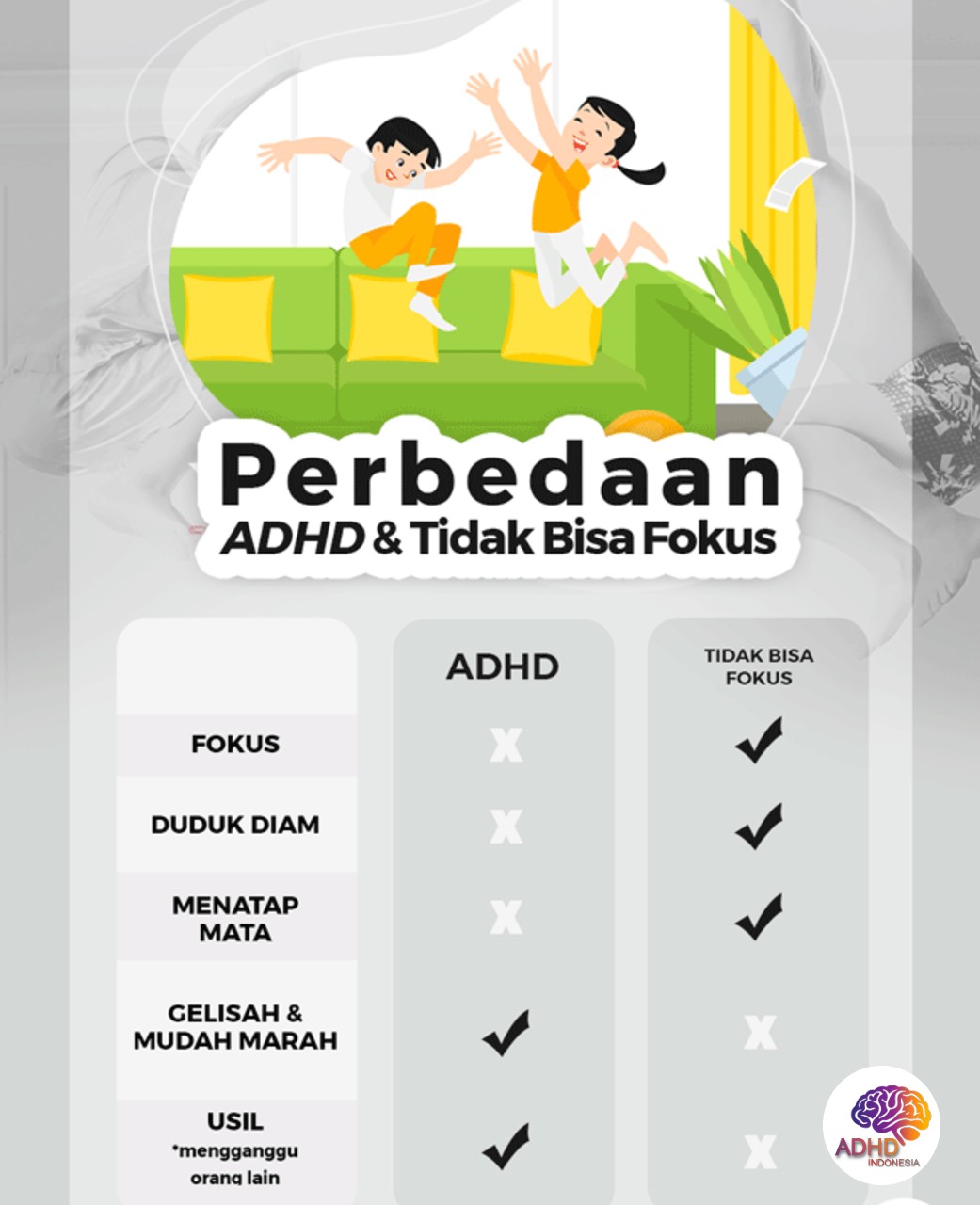Apa Itu ADHD? Panduan Edukasi untuk Orang Tua di Kepulauan Selayar