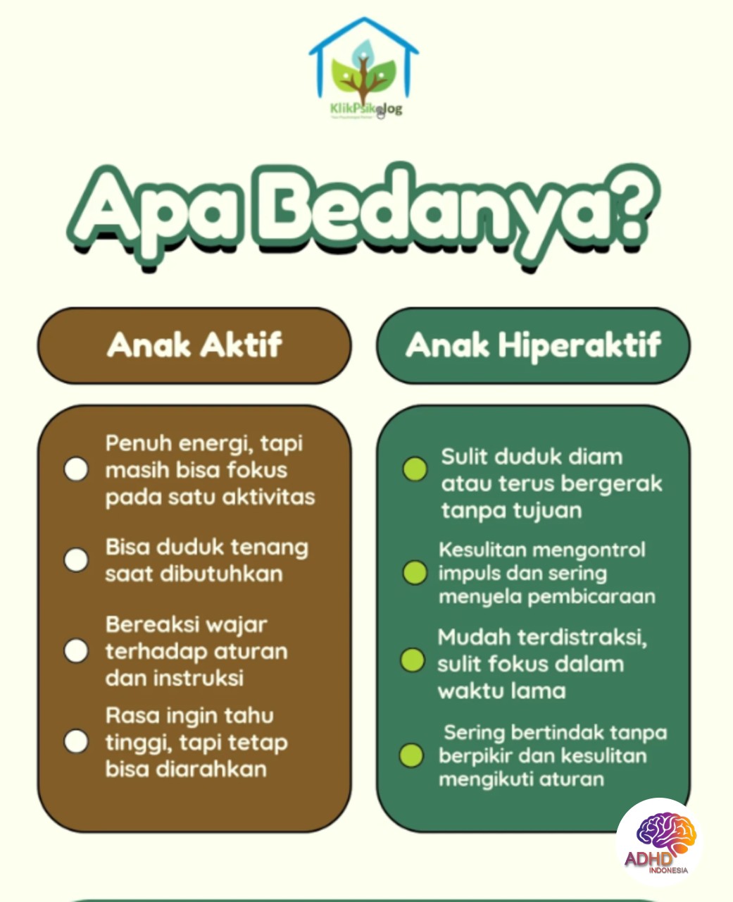 Perbedaan Anak Aktif dan ADHD yang Perlu Dipahami di Kepulauan Selayar