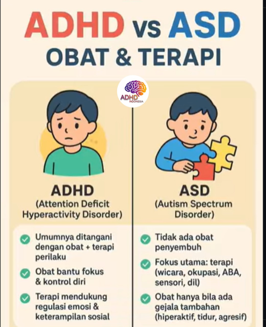 Terapi ADHD: Informasi Awal yang Perlu Diketahui Orang Tua di Kepulauan Selayar